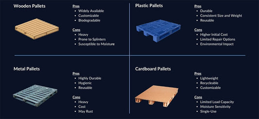 ¿Qué debes tener en cuenta a la hora de elegir pallets para tus envíos?